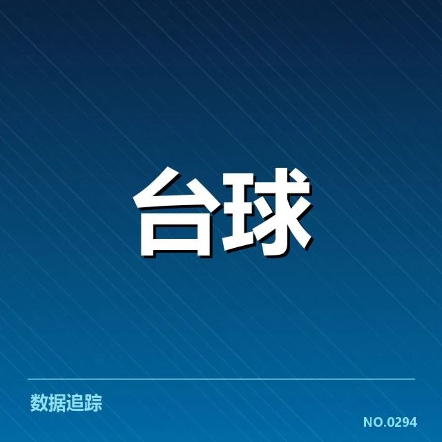 核心版权事实核验与相关机构名单